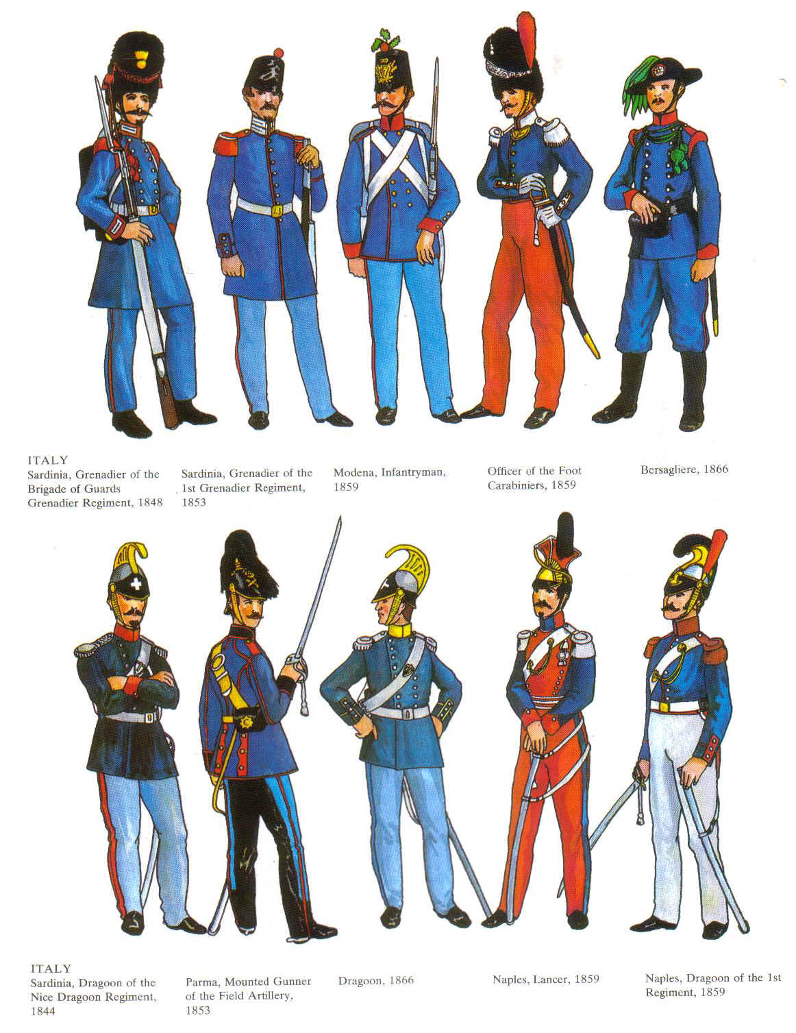 Kingdom of Sardinia Trooper 1853,reference needed. | planetFigure ...